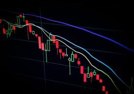 Close-up of a candlestick chart showing currency trading fluctuations